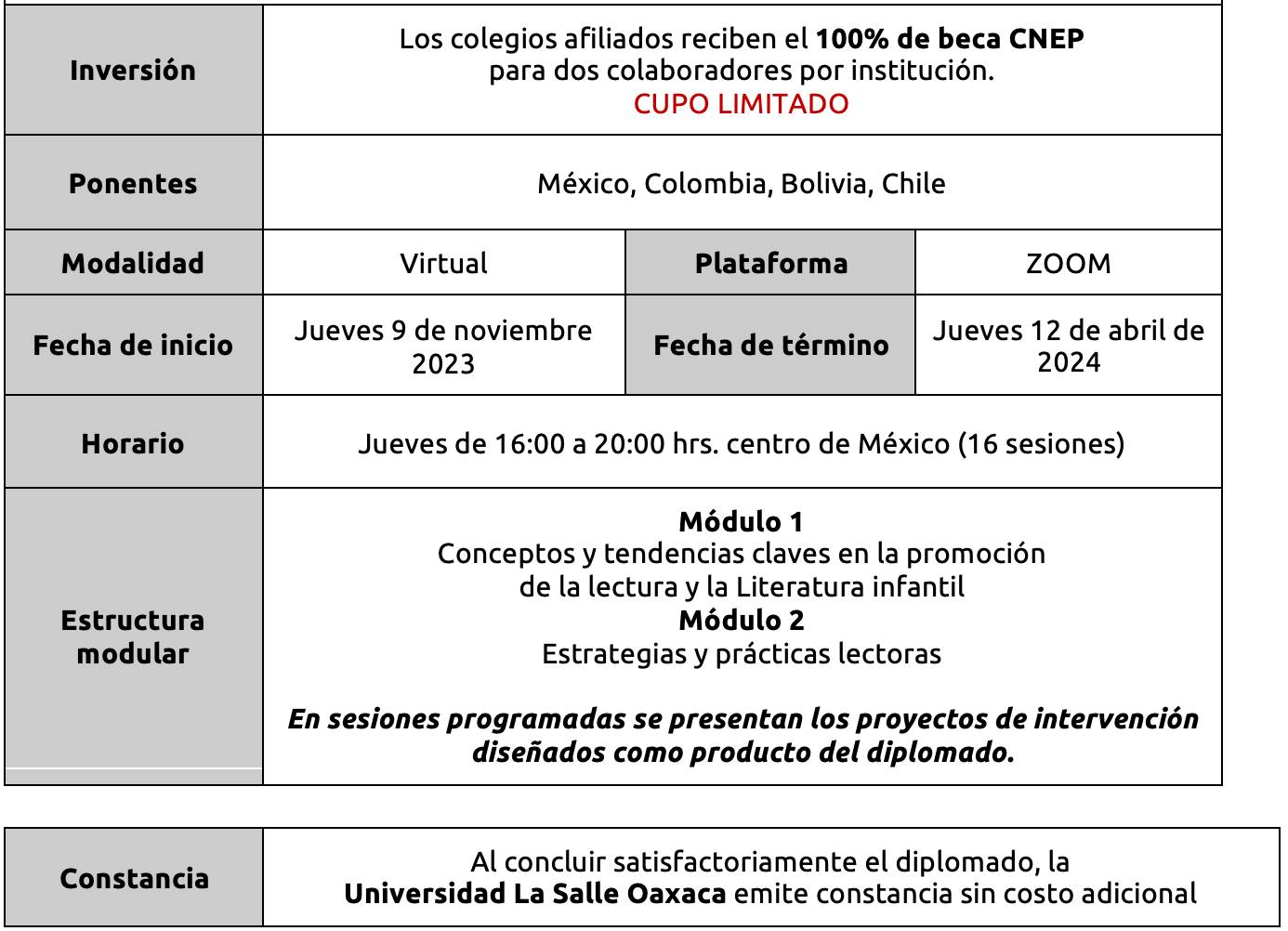 Eventos